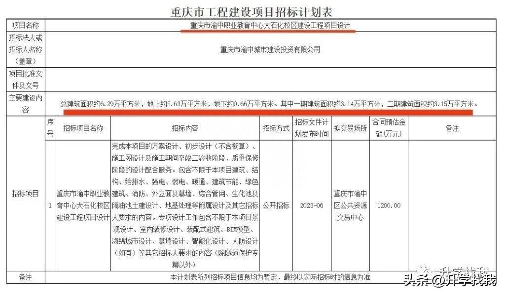 皇冠信用网最新地址_网传“巴蜀虎头岩校区”从何而起？现在有了最新消息皇冠信用网最新地址，地址变了？