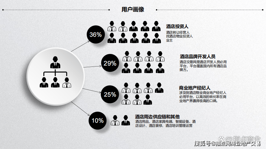 皇冠信用网APP下载_酒店交易网APP，千万不要下载，假的皇冠信用网APP下载。