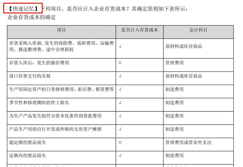 皇冠正网注册_2024年cpa注册会计师网课（东奥、轻一、马勇、高途、正保）