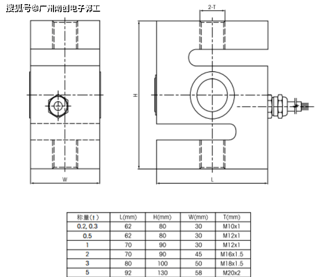 皇冠代理登1,2,3_梅特勒托利多称重传感器TSH-1T TSH-2T TSH-3T厂家代理