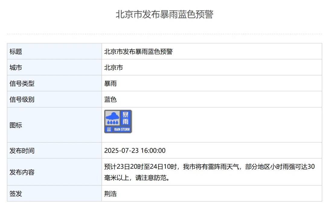 皇冠信用网登1代理 
_北京发布暴雨蓝色预警皇冠信用网登1代理 
！部分地区小时雨强可达30毫米以上