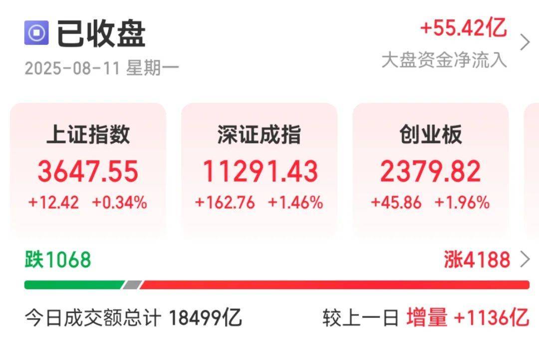 皇冠信用网在线注册
_300059皇冠信用网在线注册
，全市场第一！成交超百亿