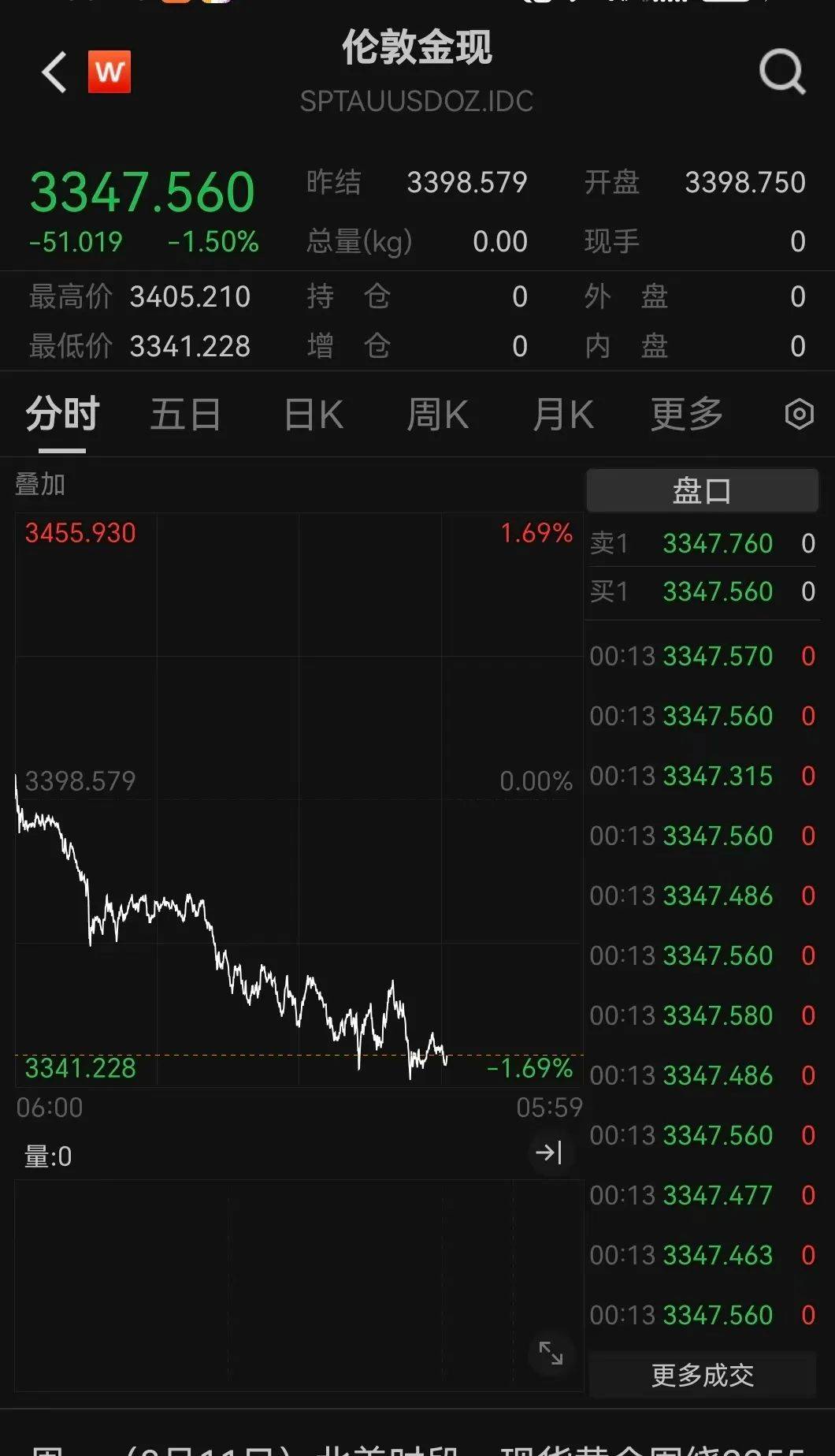 介绍个信用网址多少
_突发利好！24万股民介绍个信用网址多少
，嗨了！