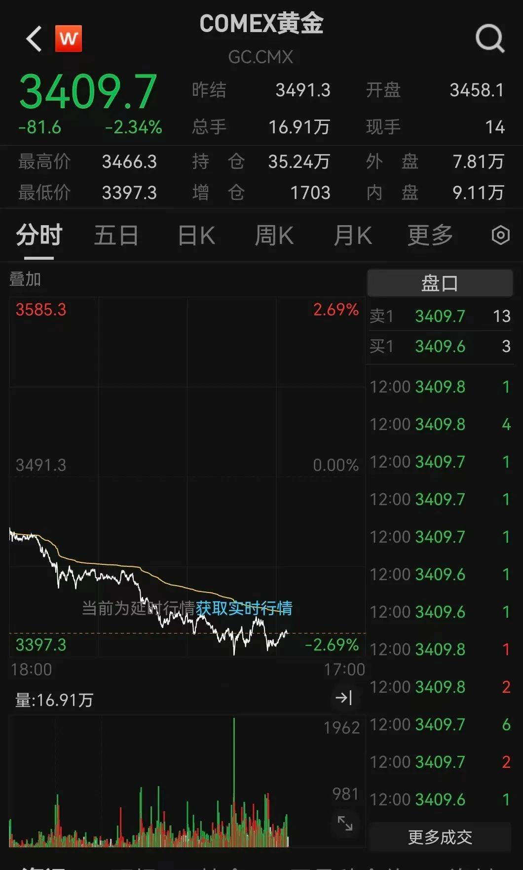 介绍个信用网址多少
_突发利好！24万股民介绍个信用网址多少
，嗨了！